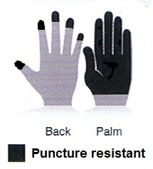 pictogram-puncture-p38